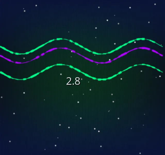 澳洲幸运五 加拿大2.8预测偏态分布示意图